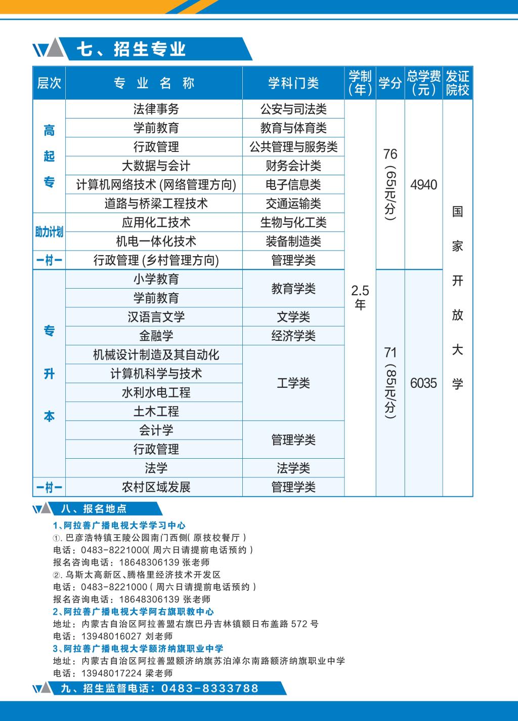 阿拉善左旗開放大學2023年春季招生簡章