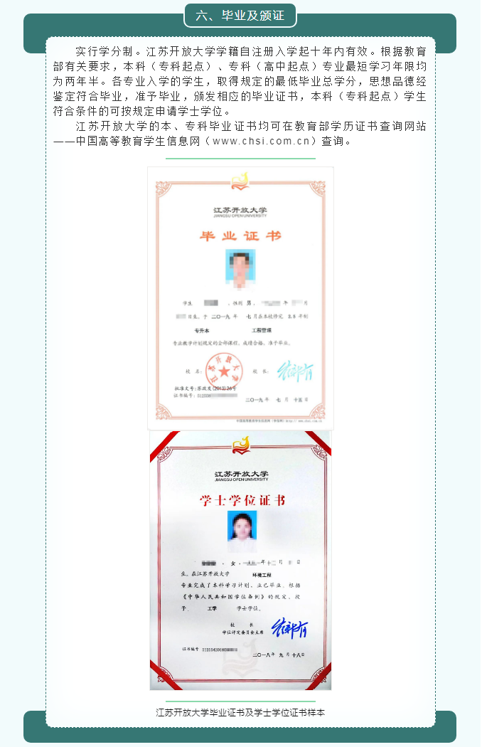 ?2022年春季連云港開放大學開放教育招生簡章（贛榆校區）