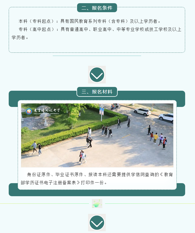 ?2022年春季連云港開放大學開放教育招生簡章（贛榆校區）