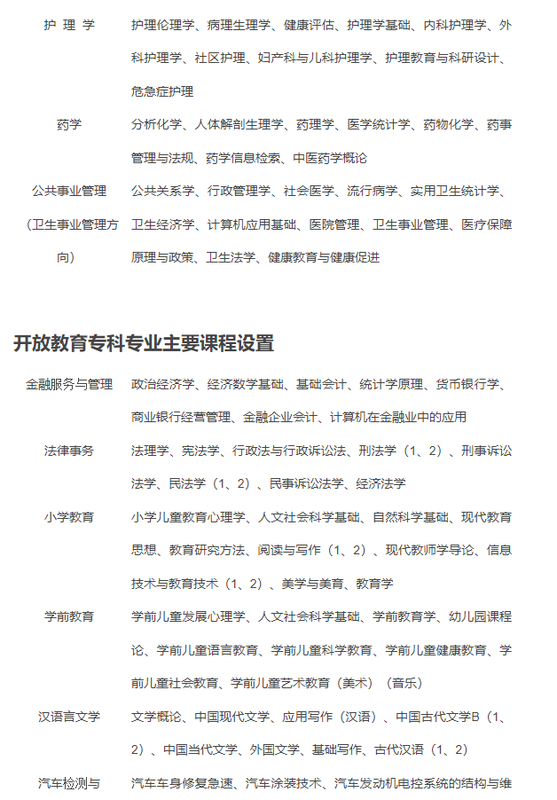 資陽開放大學2022年春季招生簡章