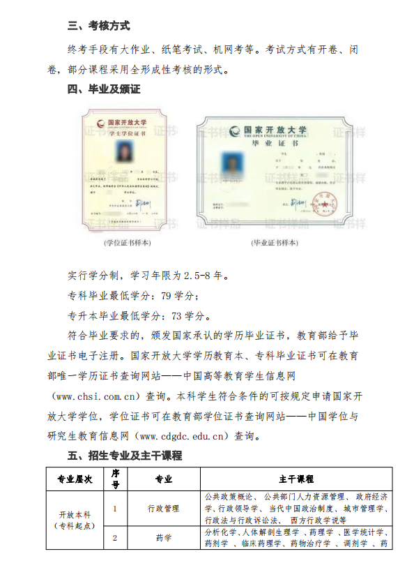 南京開放大學（秦淮分校）2023年春季學期招生簡章