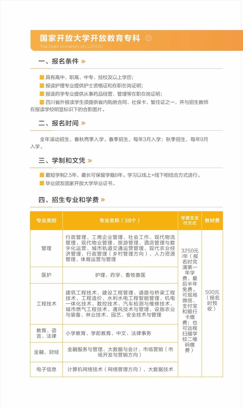瀘州開放大學（龍馬潭分校）2023年春期招生簡章