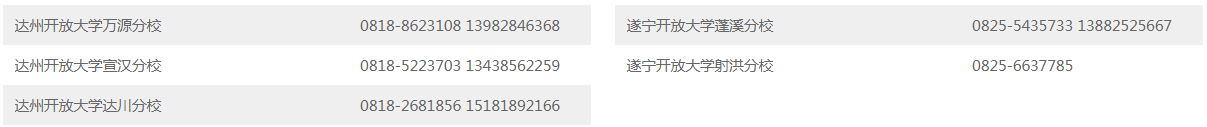 自貢開放大學（沿灘校區）招生簡章