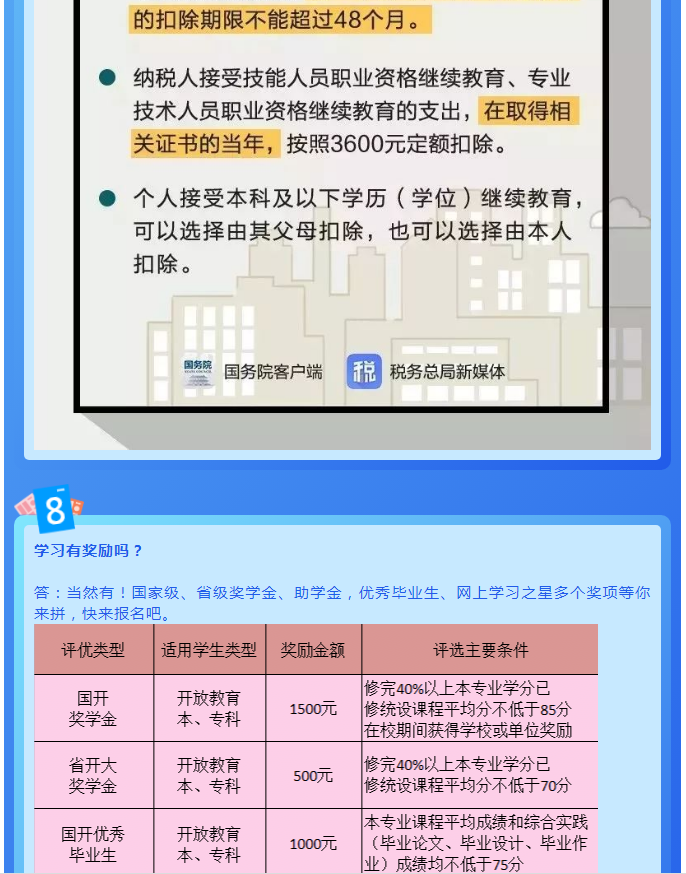 衢州龍游開放大學2023年春季招生簡章