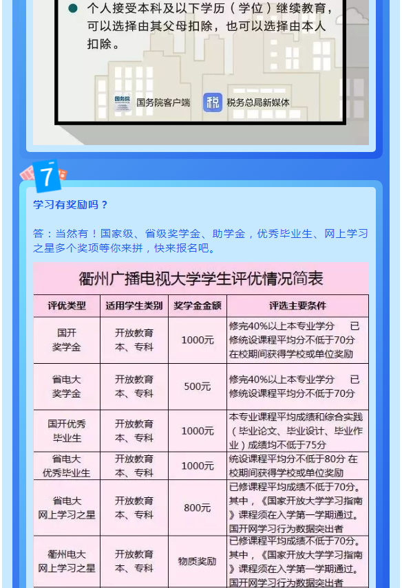 衢州龍游開放大學2022年春季招生簡章