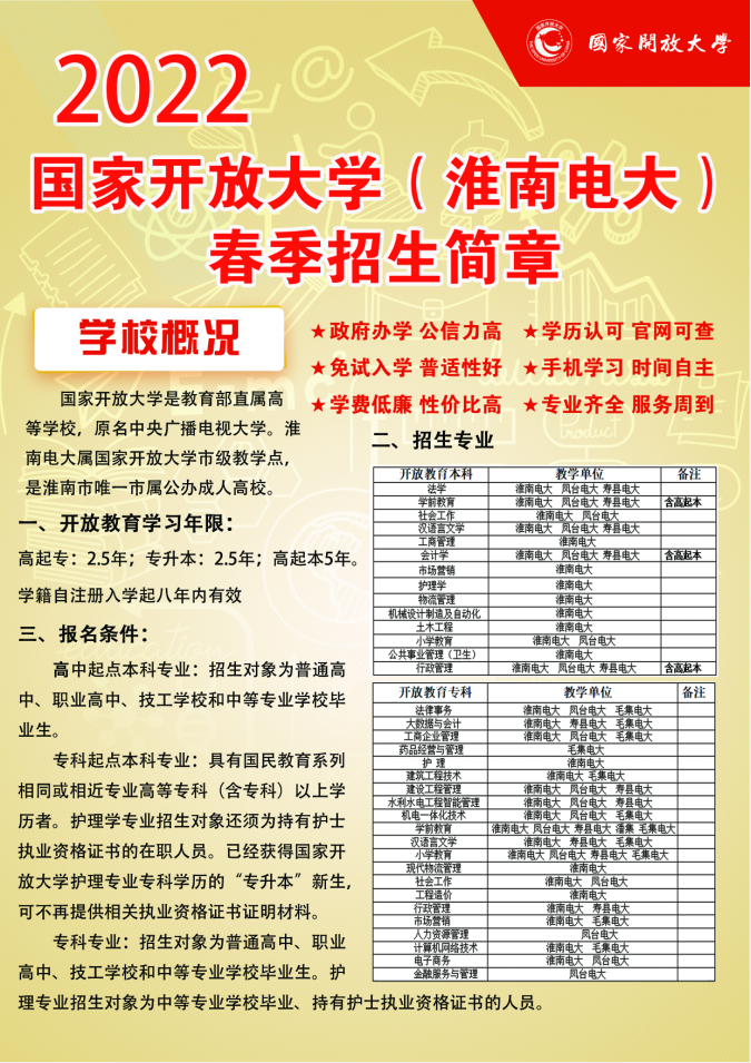 淮南開放大學（大通分校）2022年春季招生簡章