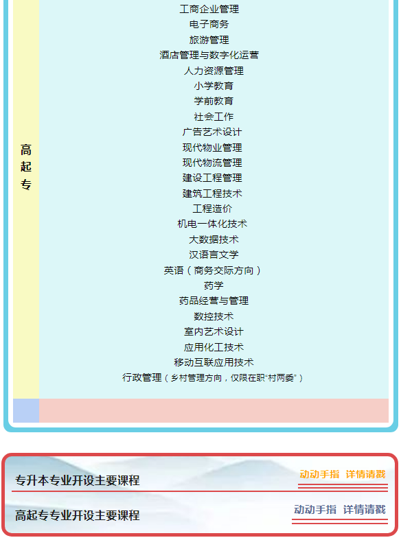 衢州龍游開放大學2023年春季招生簡章