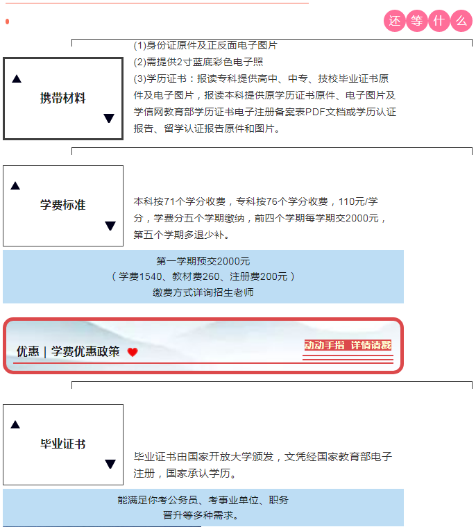 衢州龍游開放大學2022年春季招生簡章