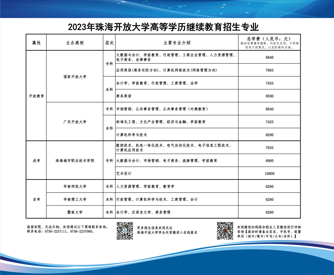 2023年珠海香洲開放大學高等學歷繼續教育招生簡章
