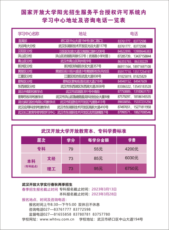 武漢江夏開放大學2023年春季招生簡章