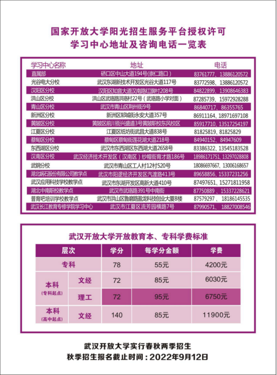 武漢江夏開放大學2022年秋季招生簡章