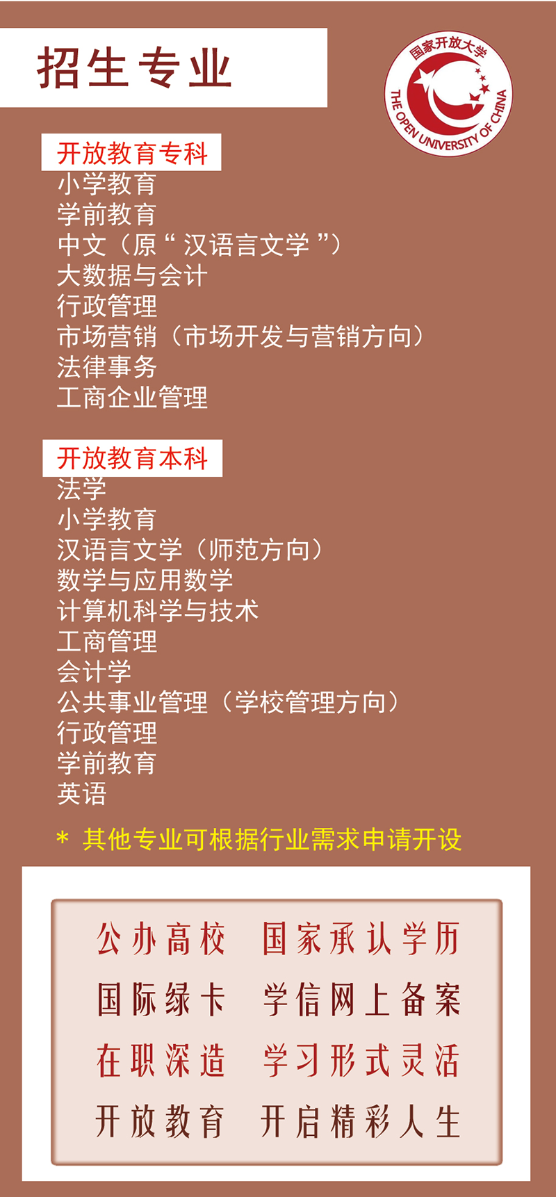 貴陽花溪開放大學2023年秋季招生簡章
