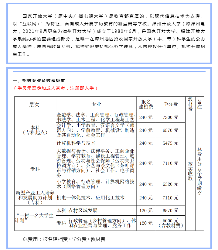 漳州東山開放大學2023年秋季招生簡章