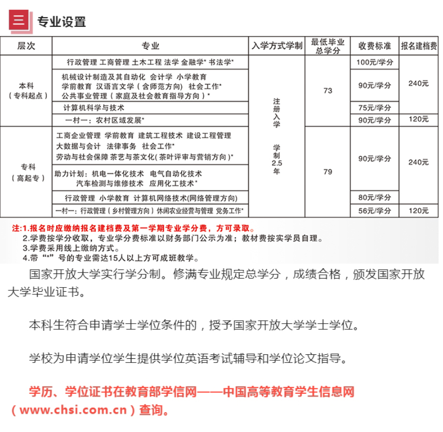 壽寧開放大學2023年秋季招生簡章