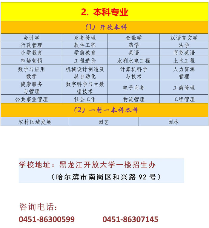 ?黑龍江開放大學直屬蘿北學院2023年秋季招生簡章