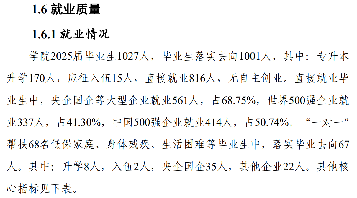 這12所電力系統背景高職院校,低分也能拿穩定鐵飯碗