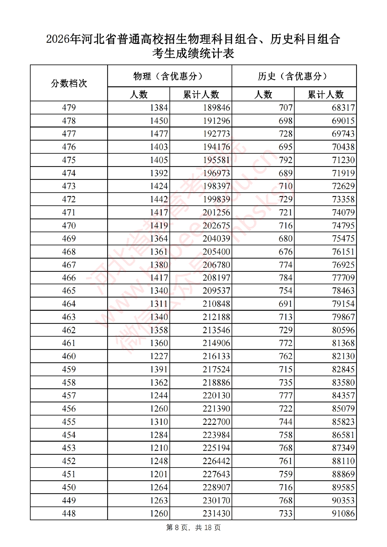 heibei_page-0008