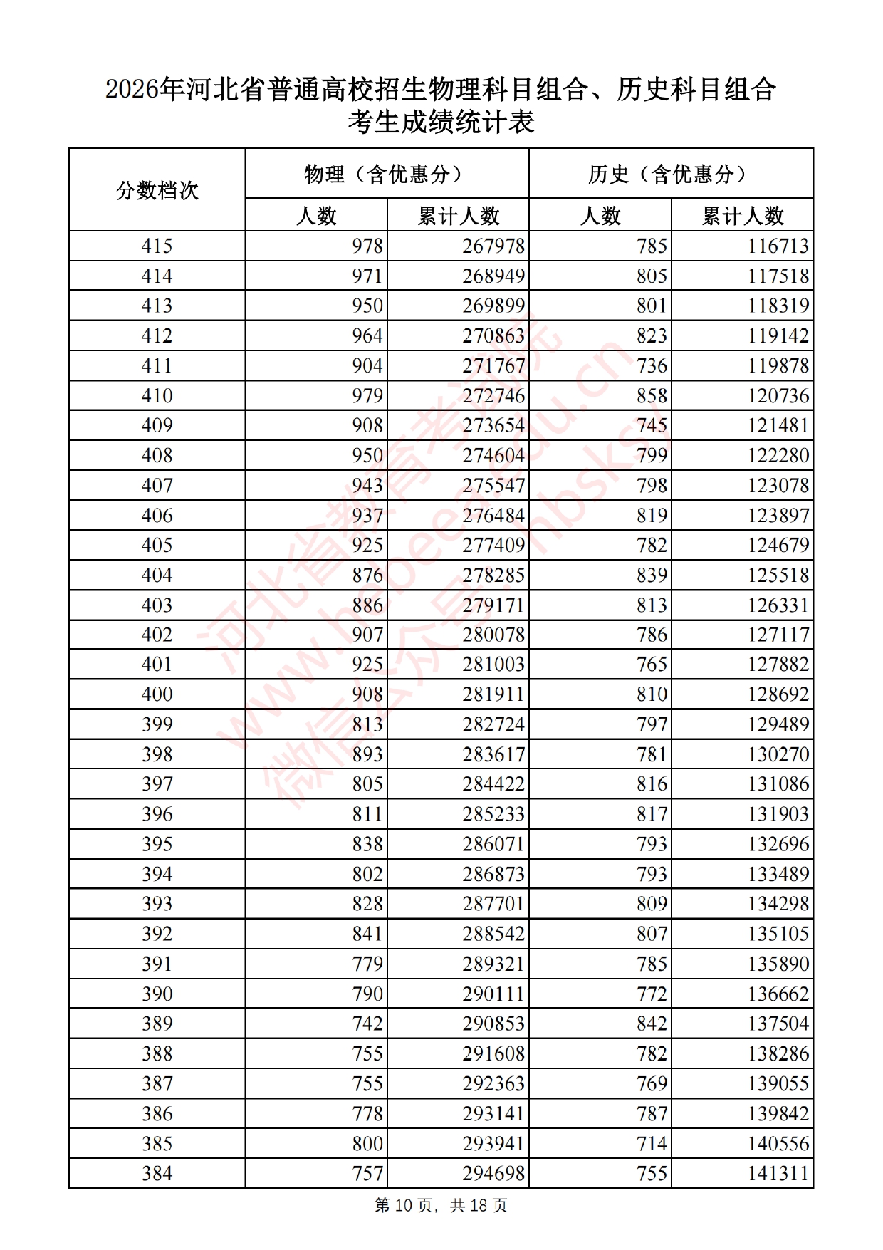 heibei_page-0010