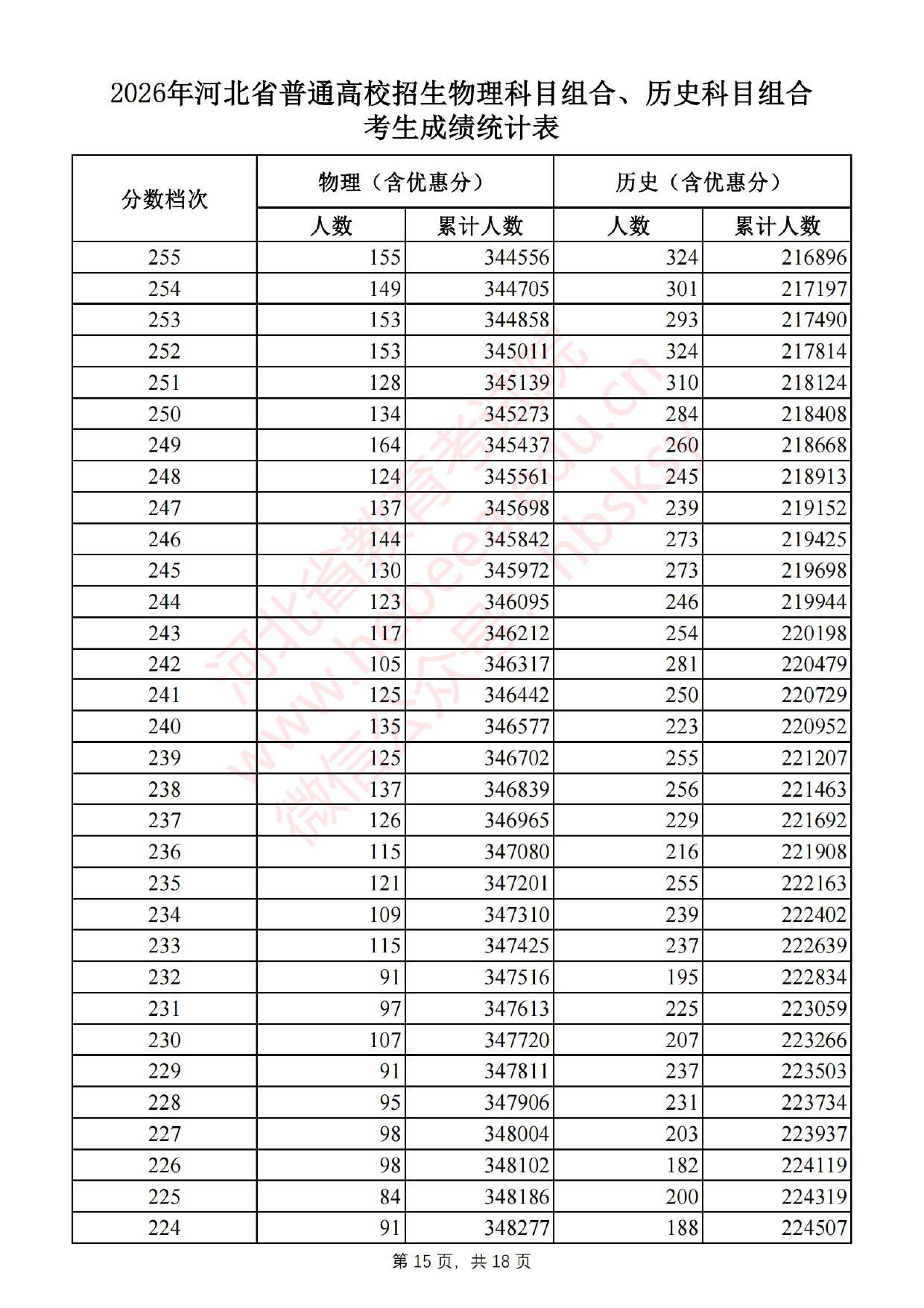 heibei_page-0015