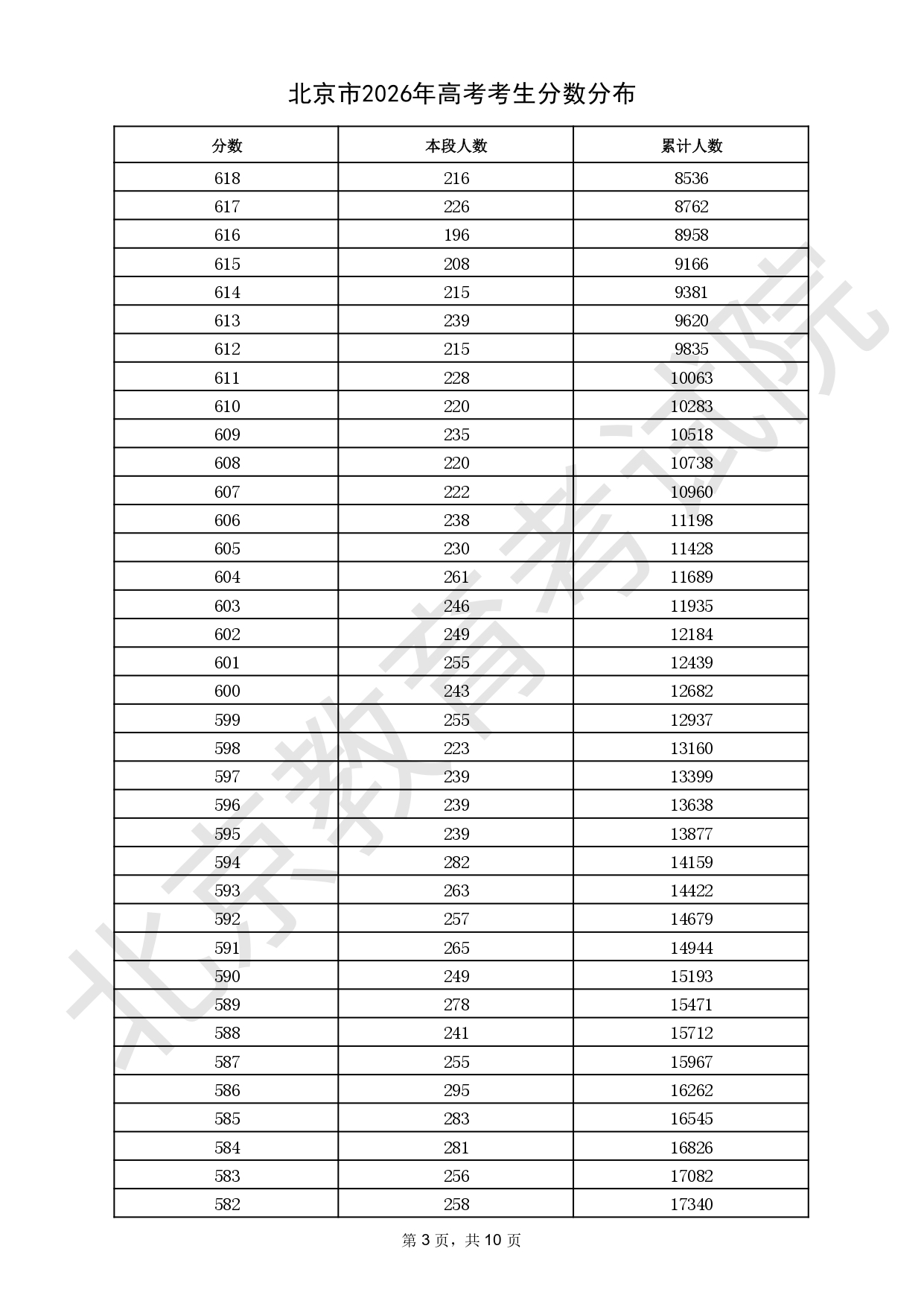 1_page-0003