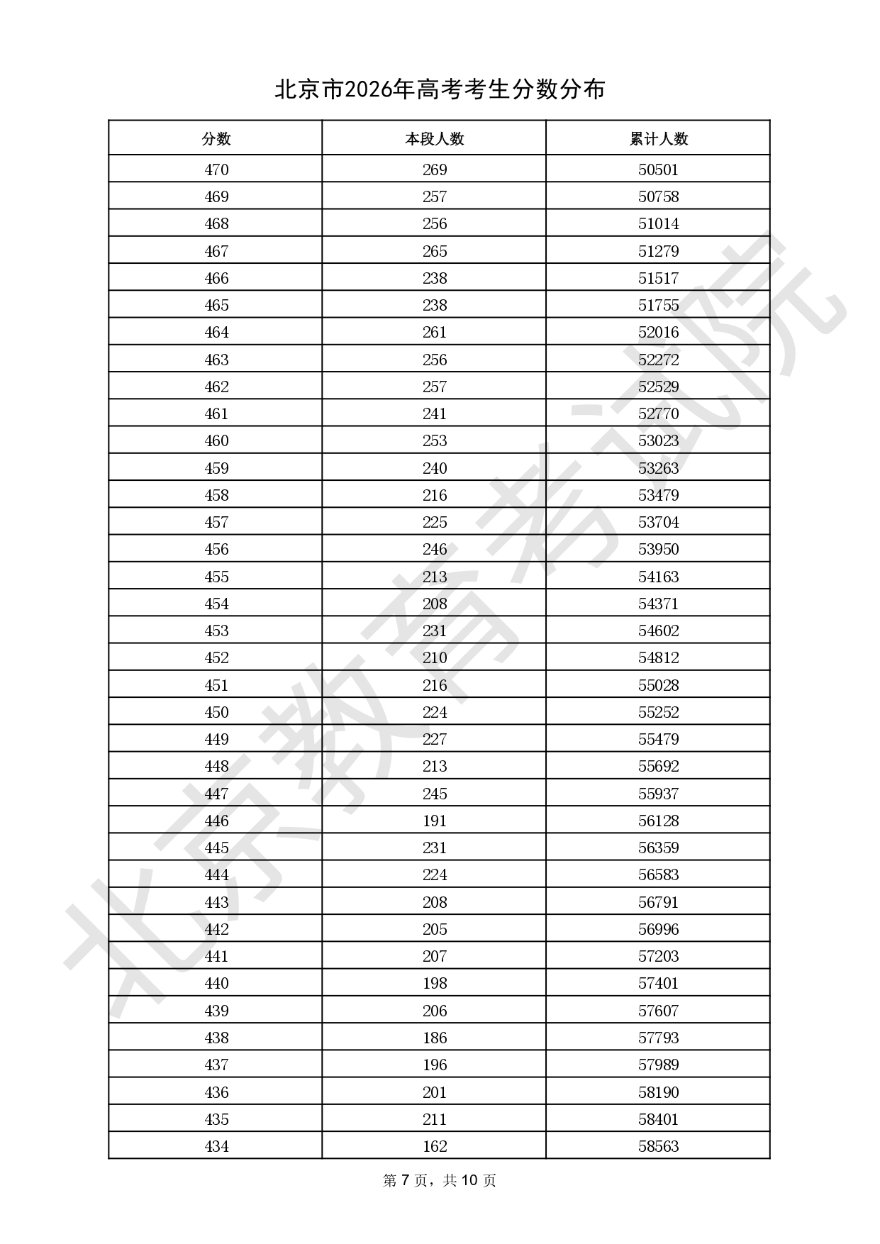 1_page-0007