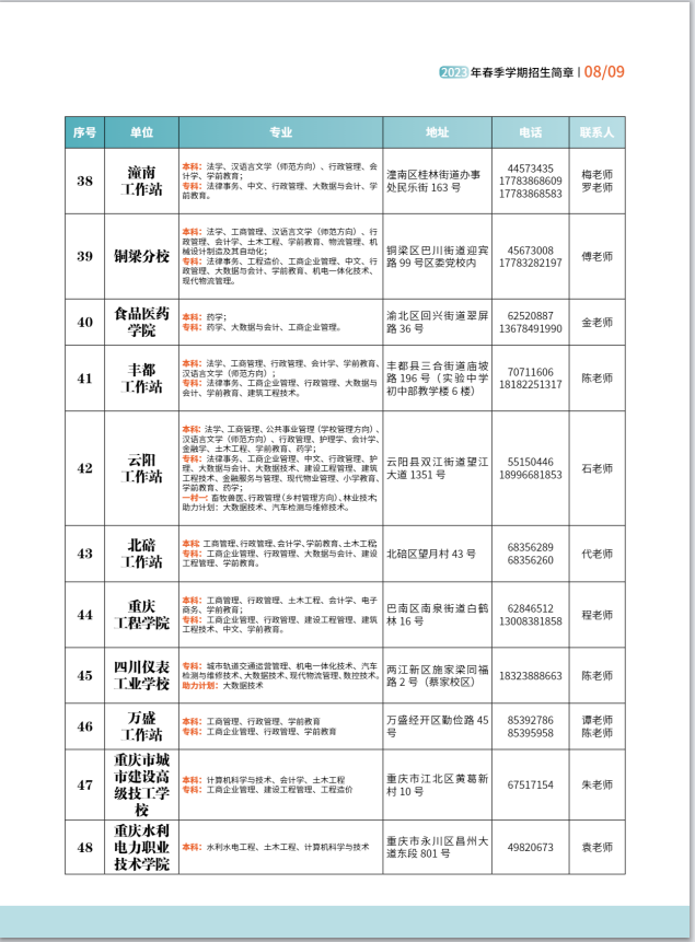 重慶開放大學（南岸分校）2023年春季學期招生簡章