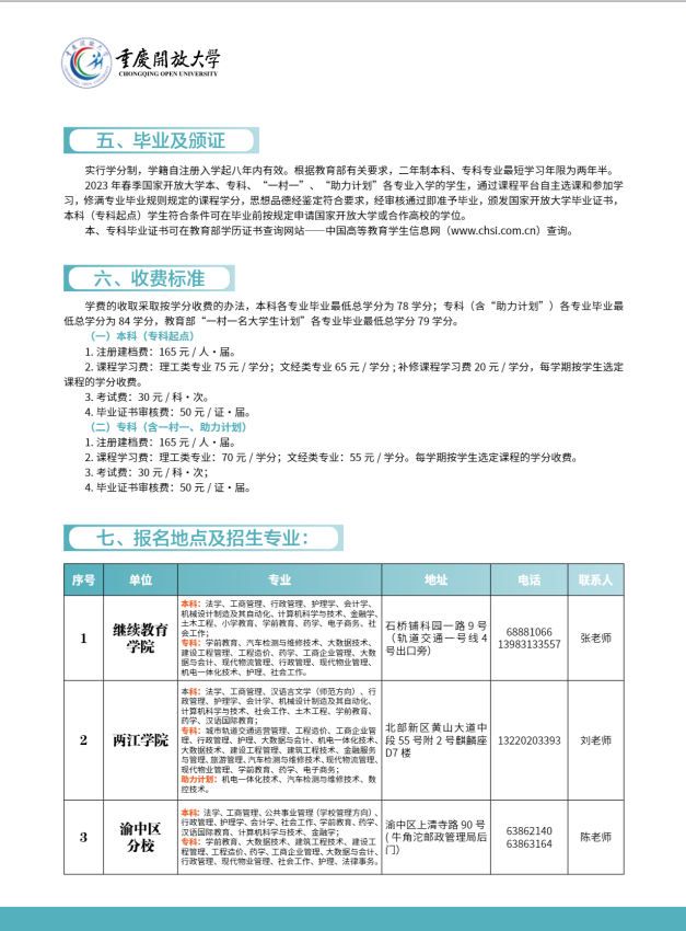 重慶開放大學（南岸分校）2023年春季學期招生簡章