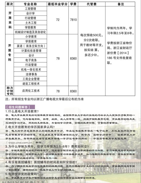 紹興諸暨開放大學學費多少錢？