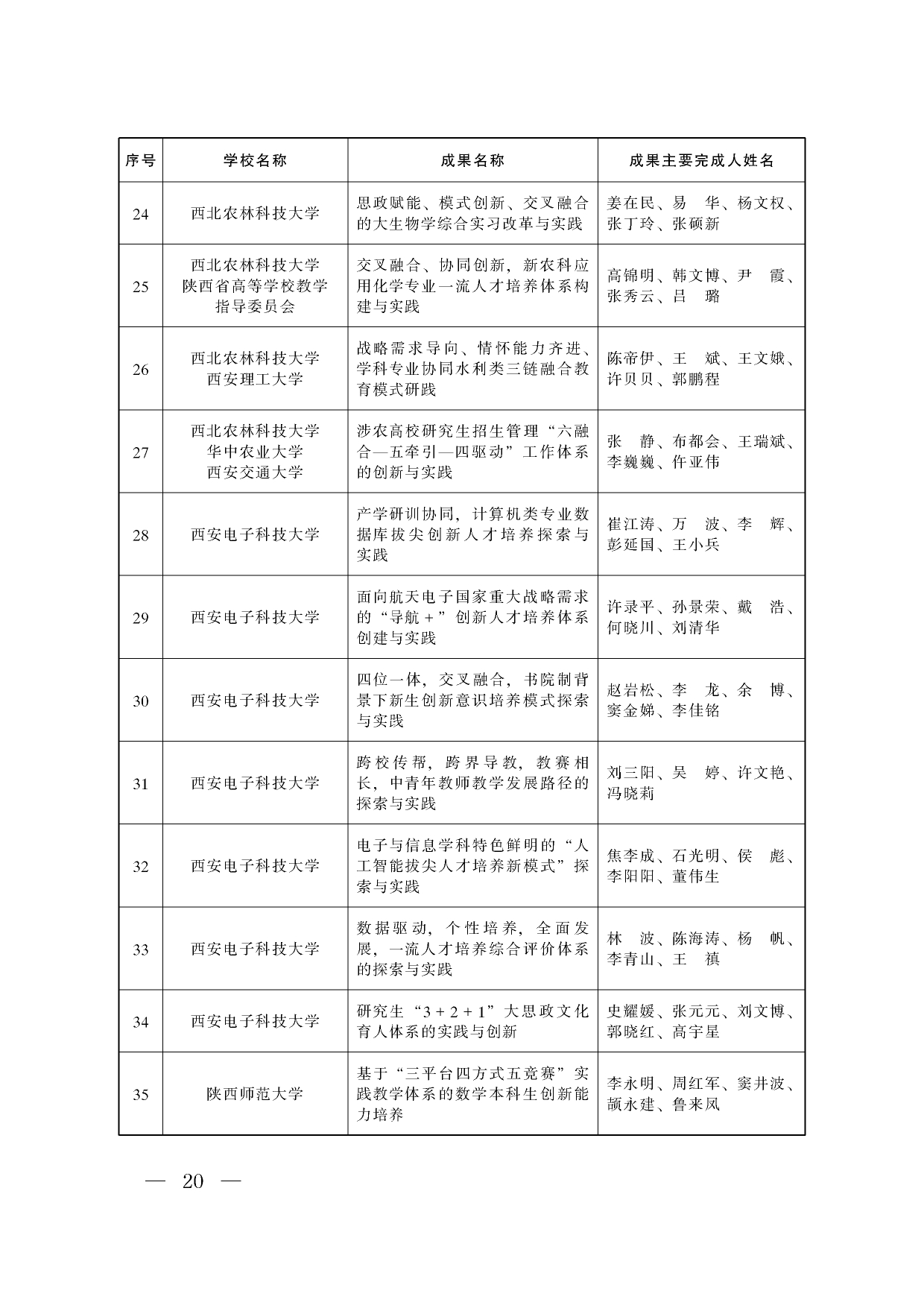 W020240914337330971119_page-0018