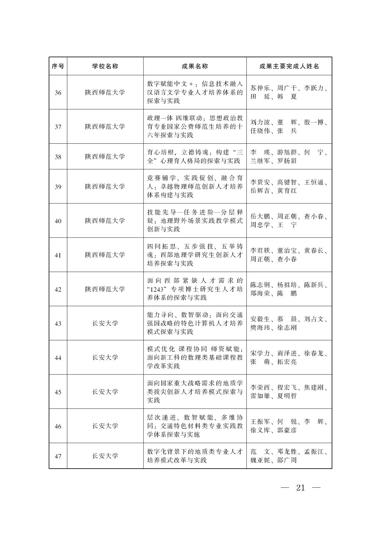 W020240914337330971119_page-0019