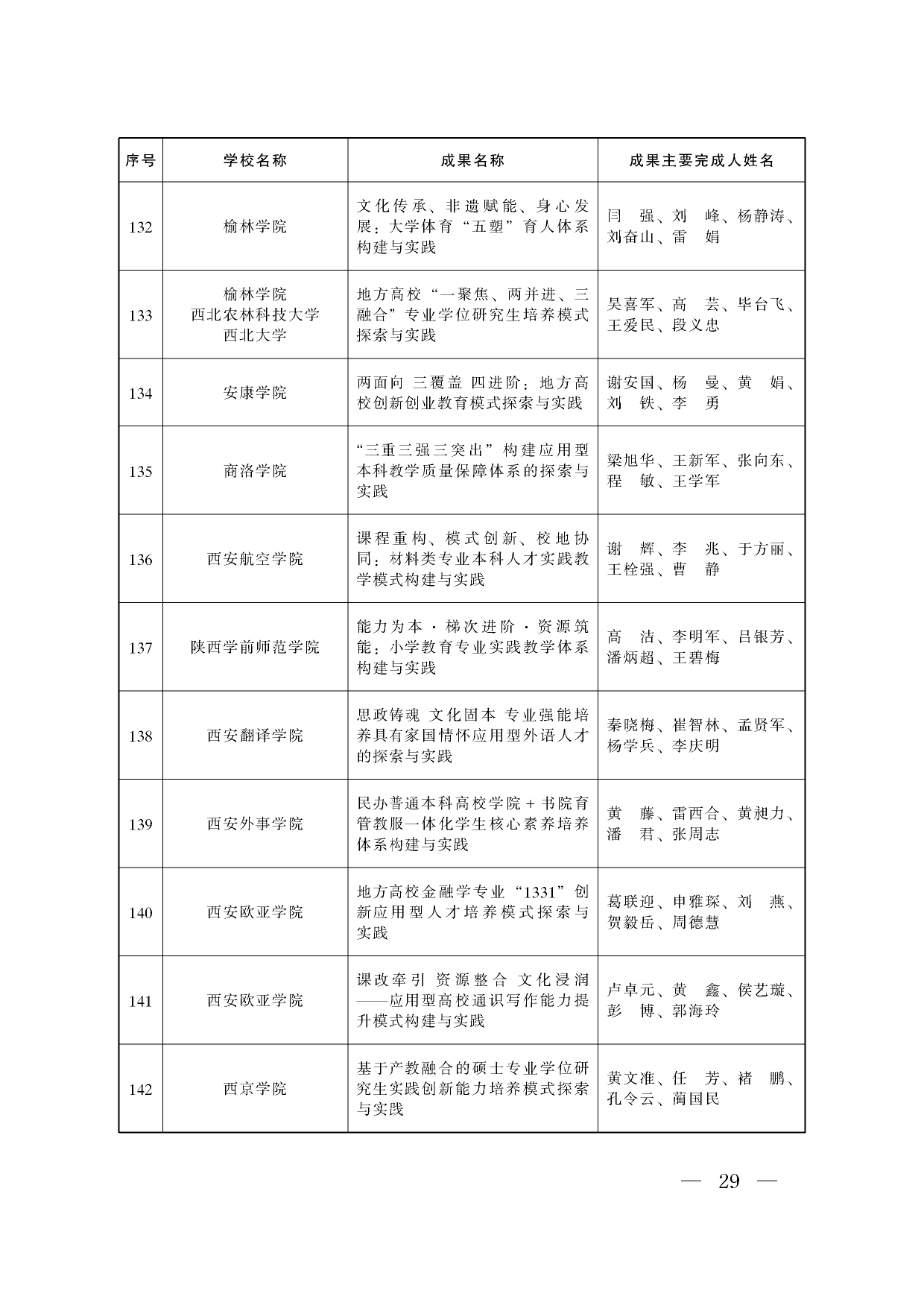 W020240914337330971119_page-0027