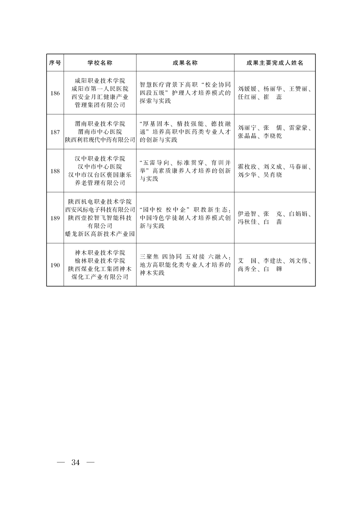 W020240914337330971119_page-0032