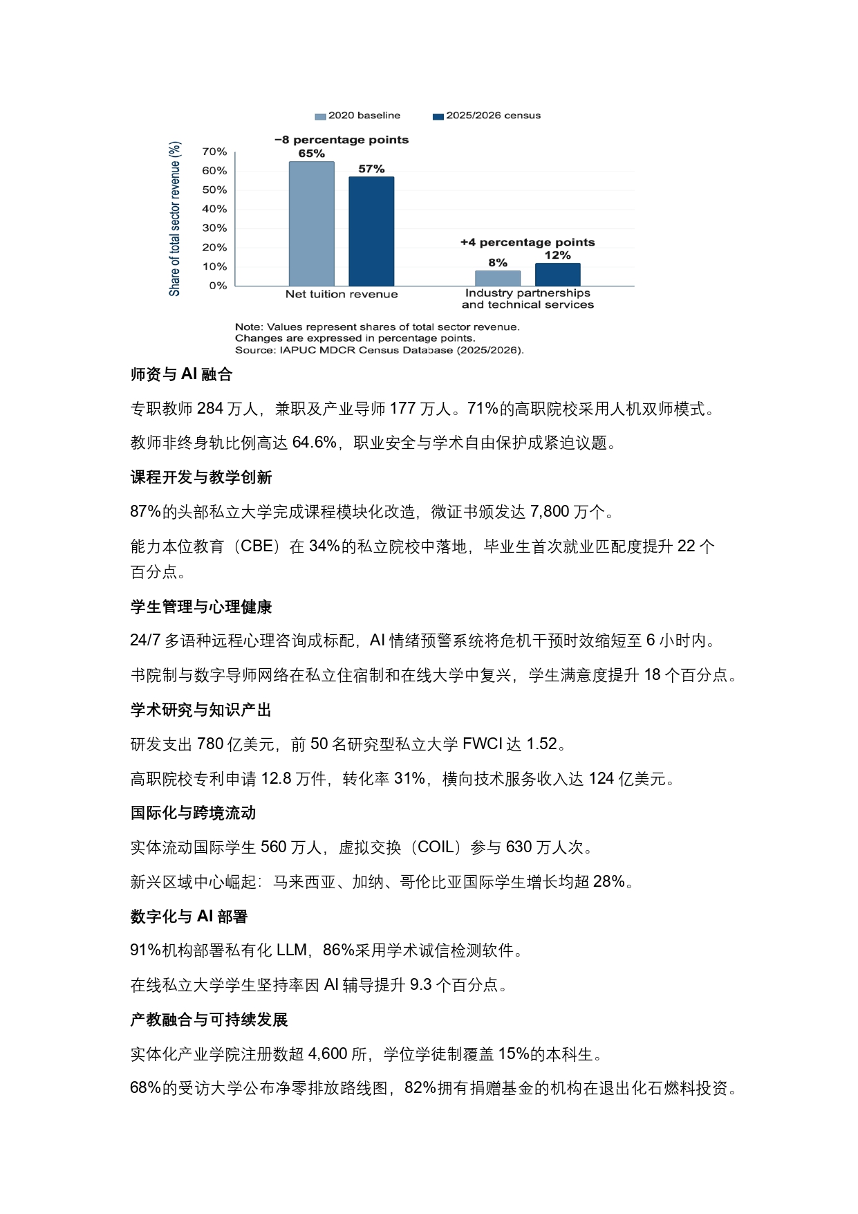 終稿中文:2025年全球私立大學、學院與高等職業院校普查報告20260731_page-0006