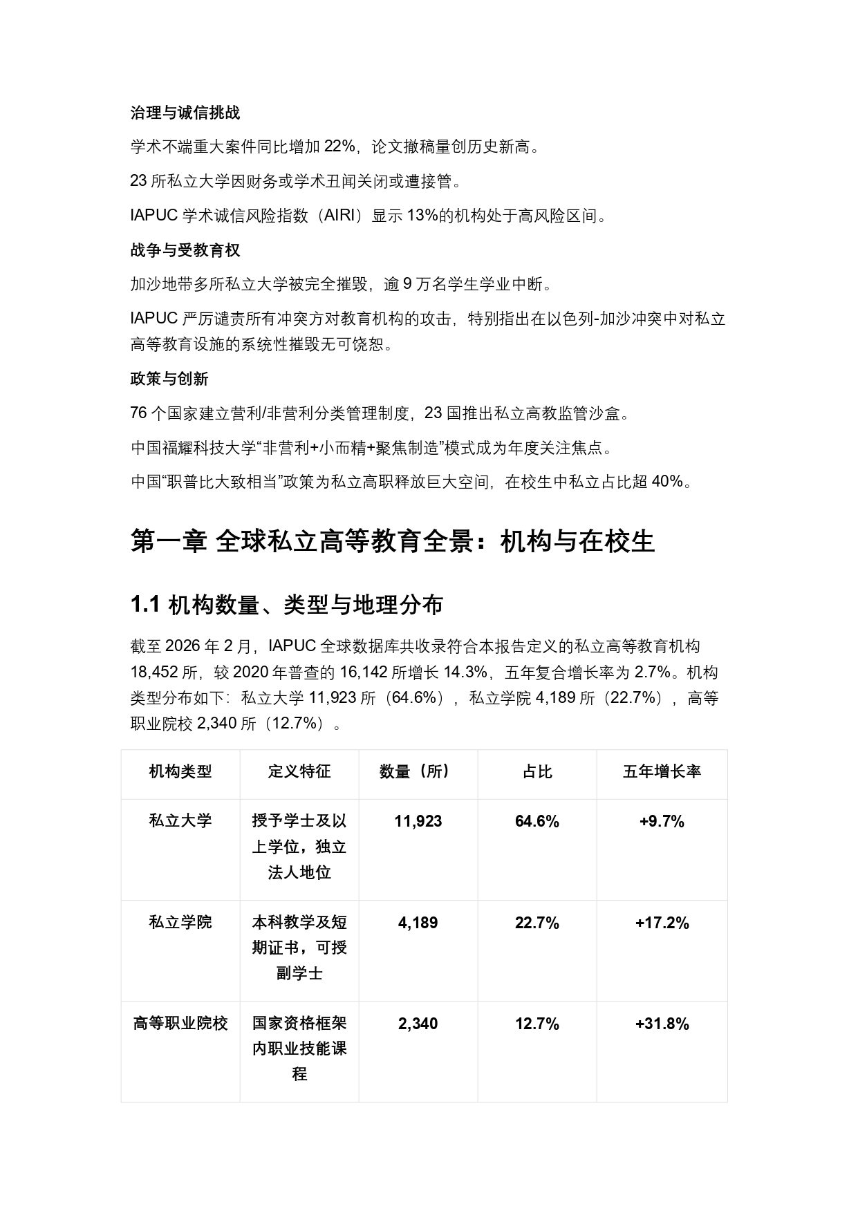終稿中文:2025年全球私立大學、學院與高等職業院校普查報告20260731_page-0007