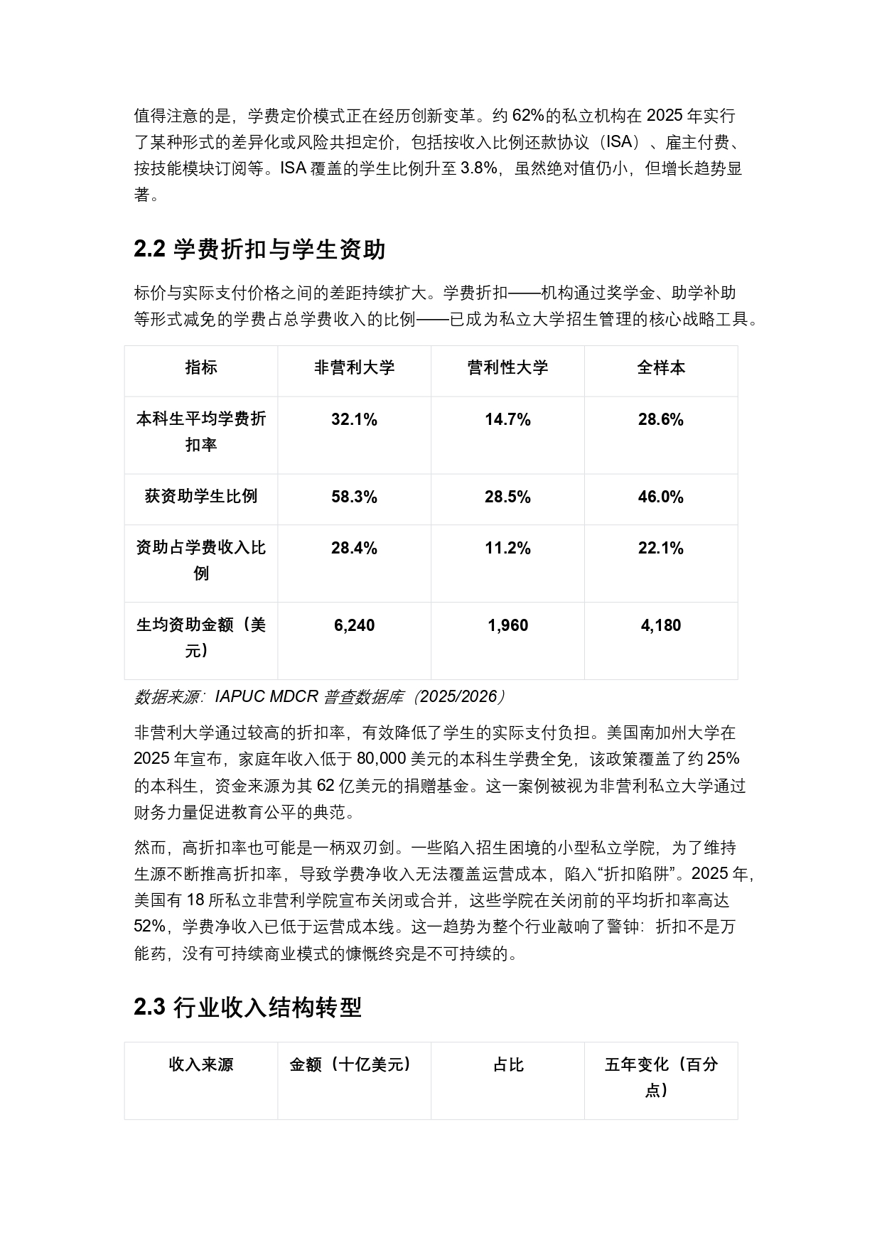 終稿中文:2025年全球私立大學、學院與高等職業院校普查報告20260731_page-0014