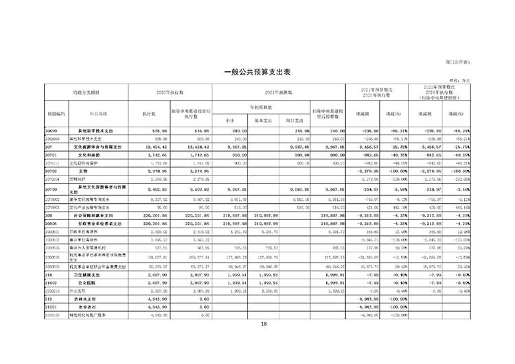 W020210325607042182664_page-0020