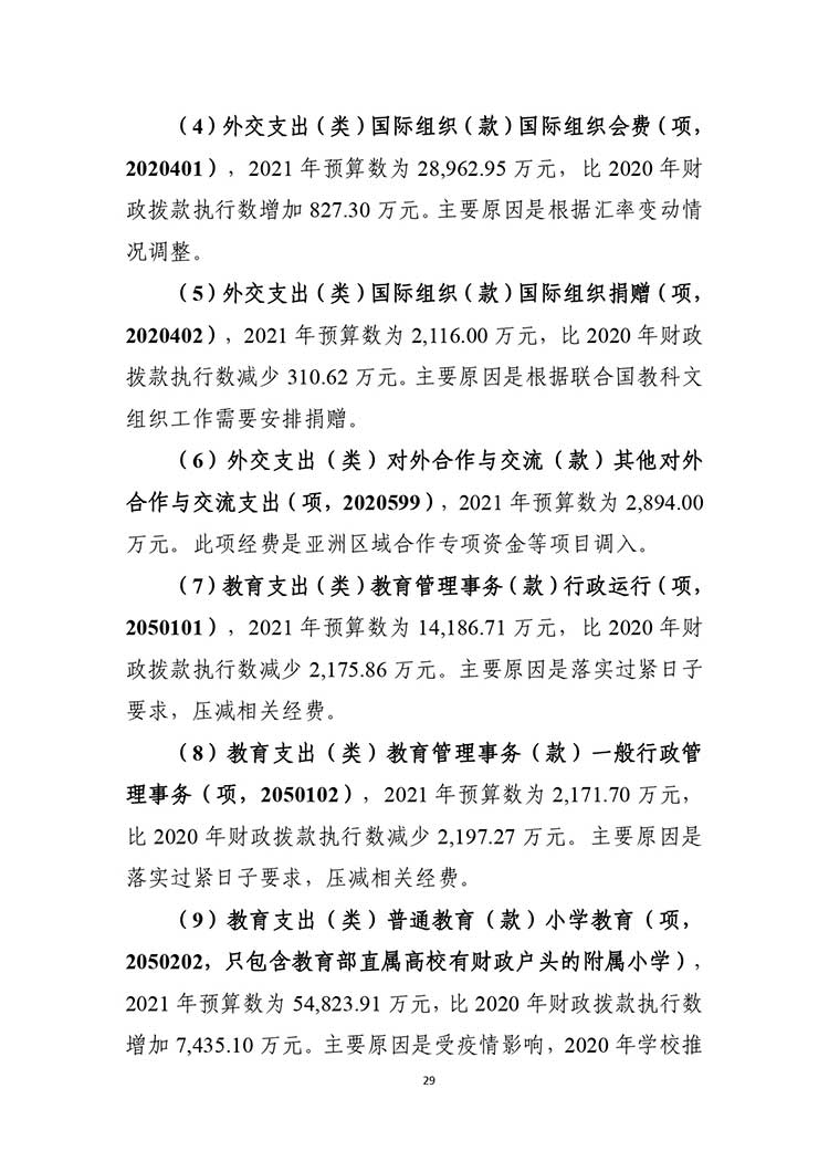 W020210325607042182664_page-0031