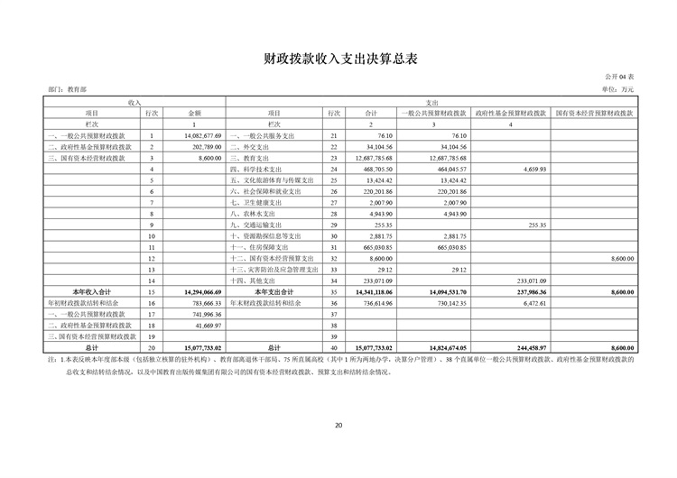 W020210708362755517931_page-0021