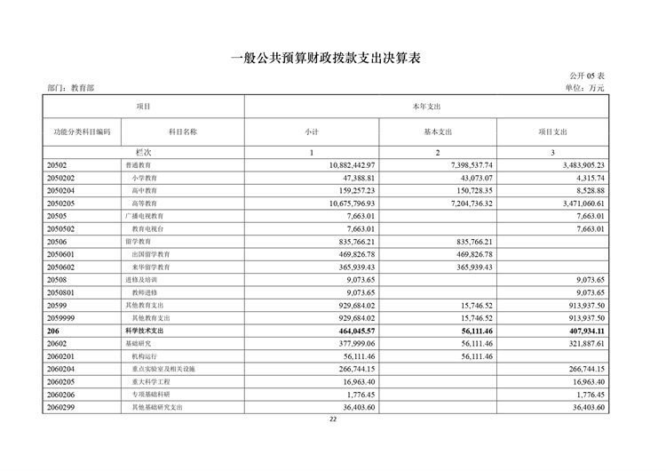 W020210708362755517931_page-0023