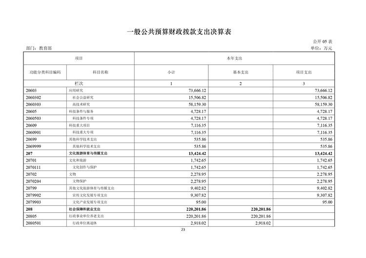 W020210708362755517931_page-0024