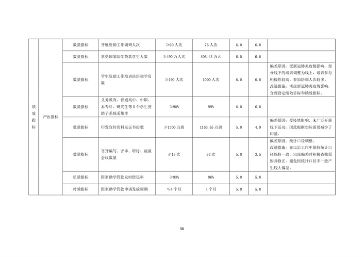 W020210708362755517931_page-0057