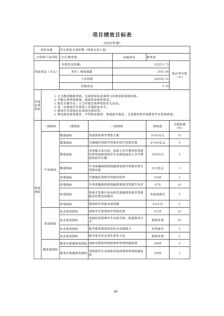 W020220324585210061715_68
