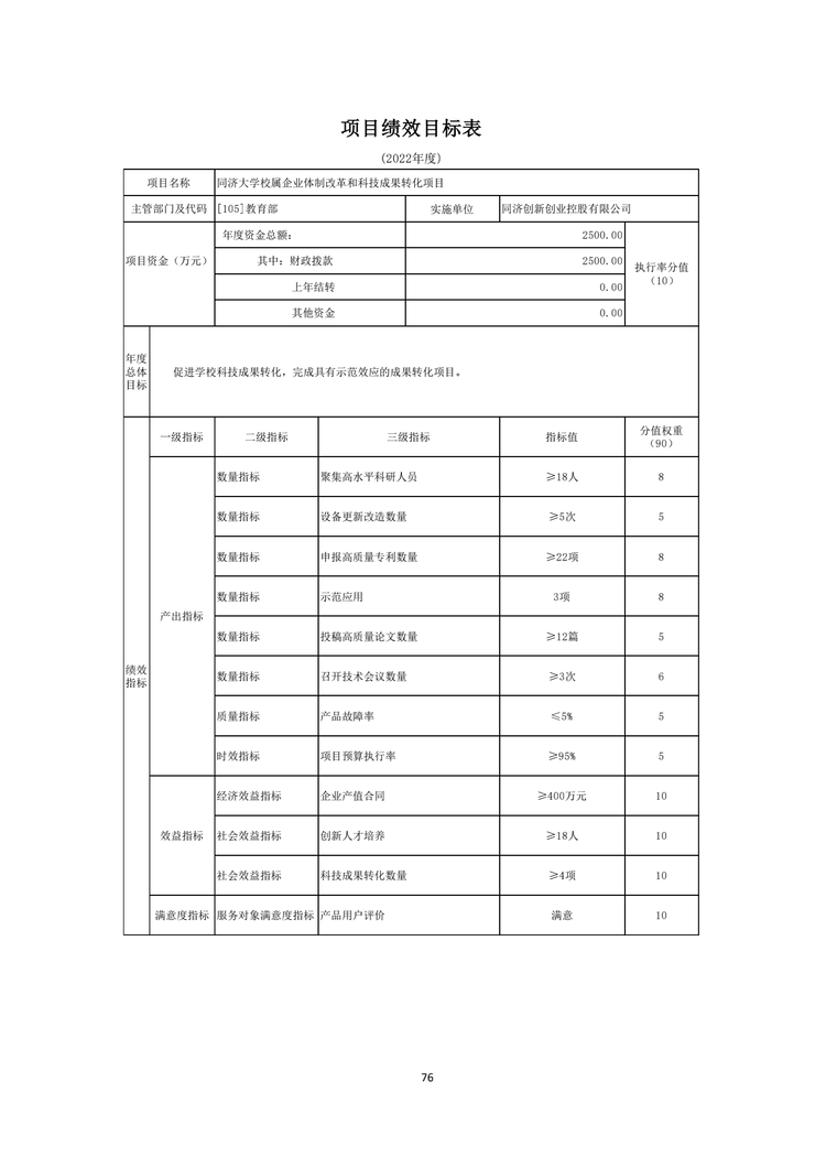 W020220324585210061715_77