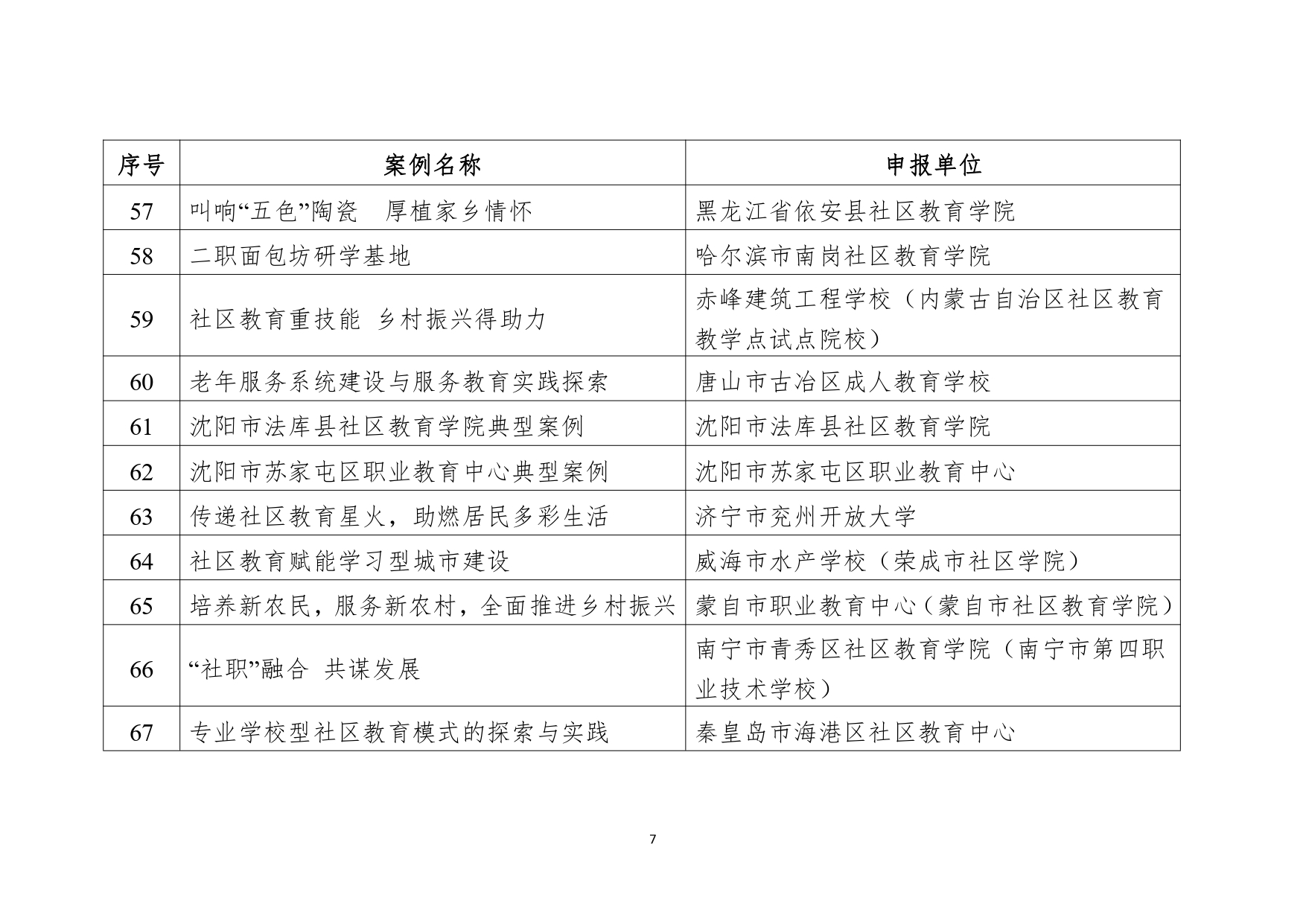 1_page-0007