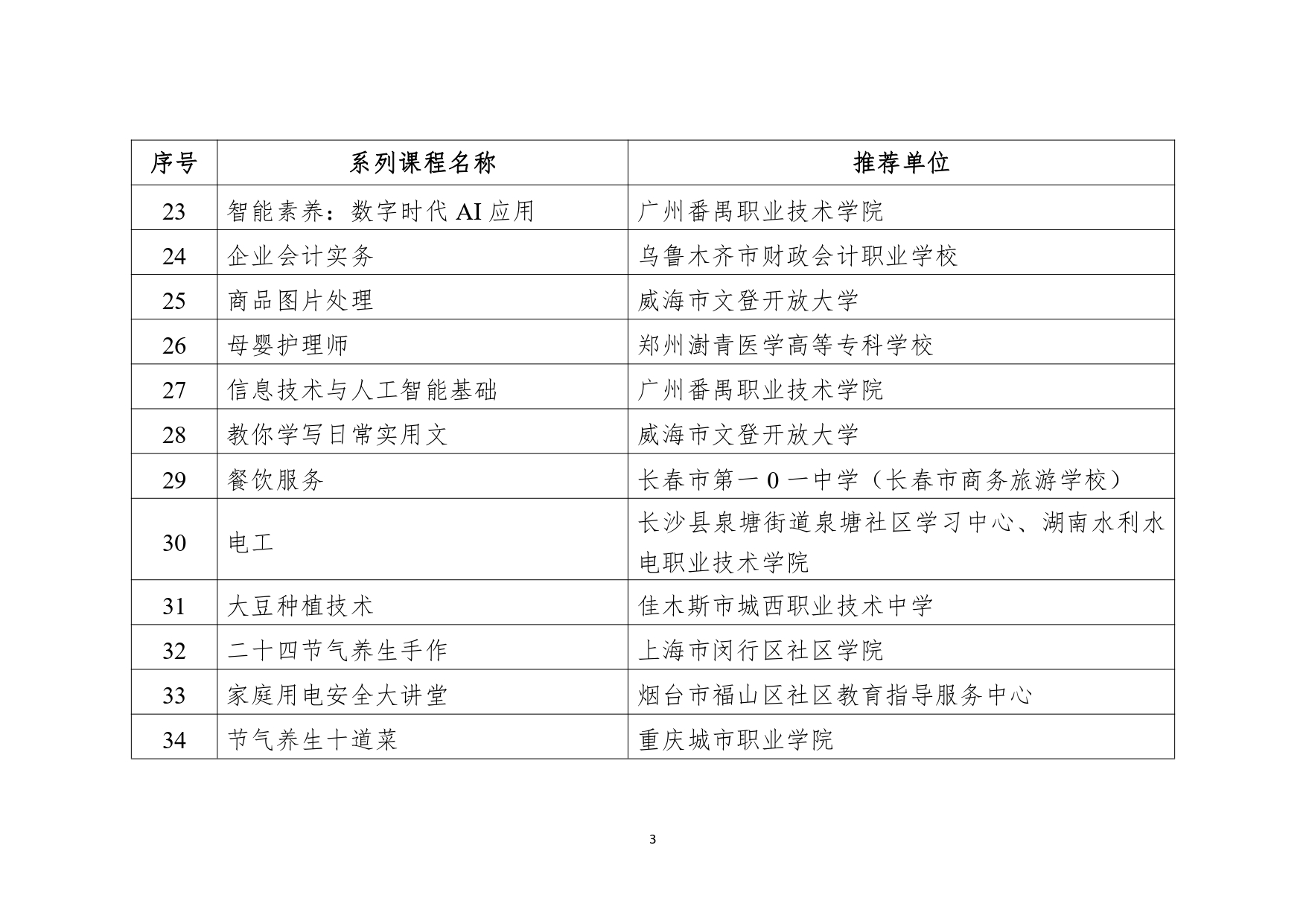 2_page-0003