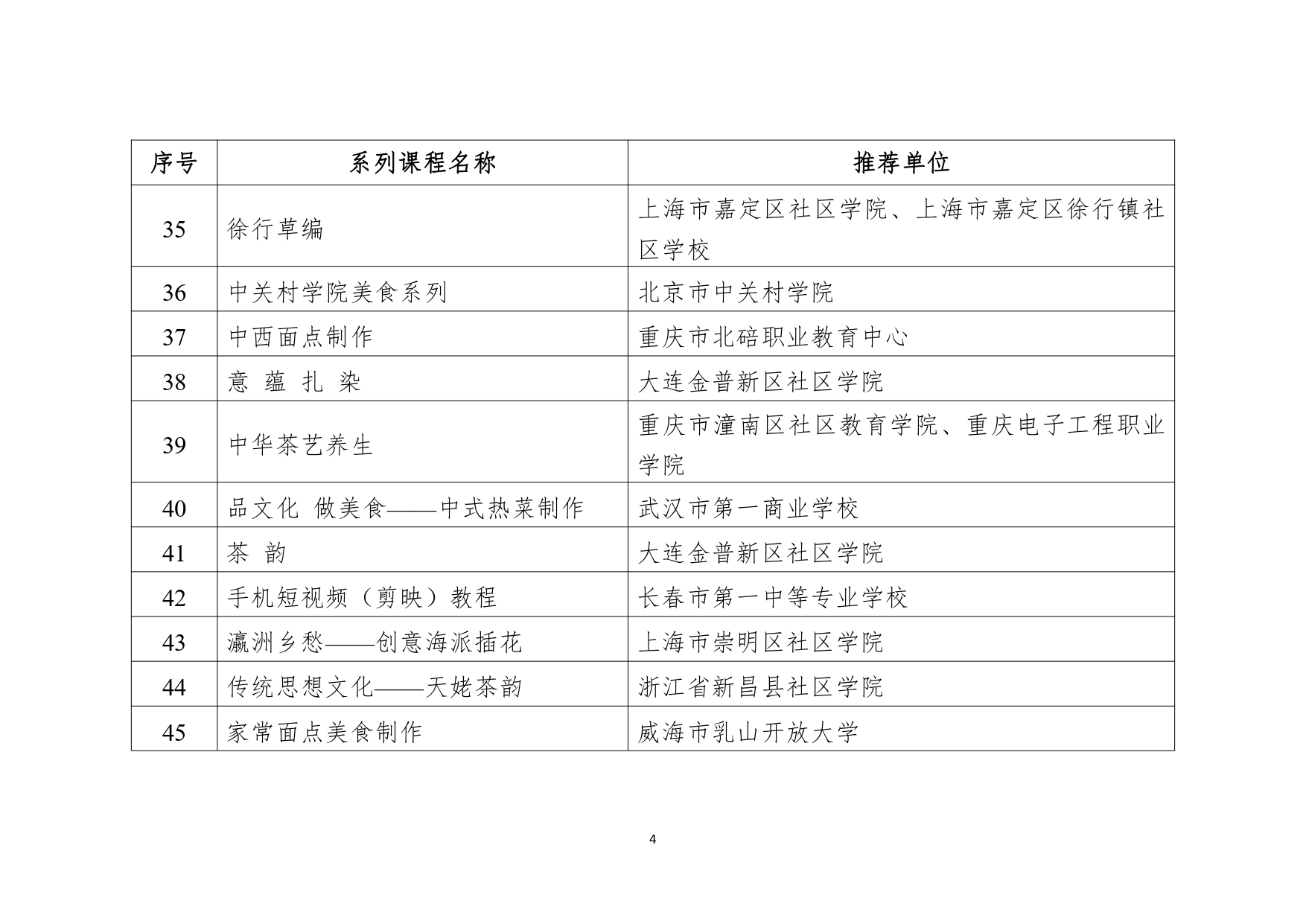 2_page-0004