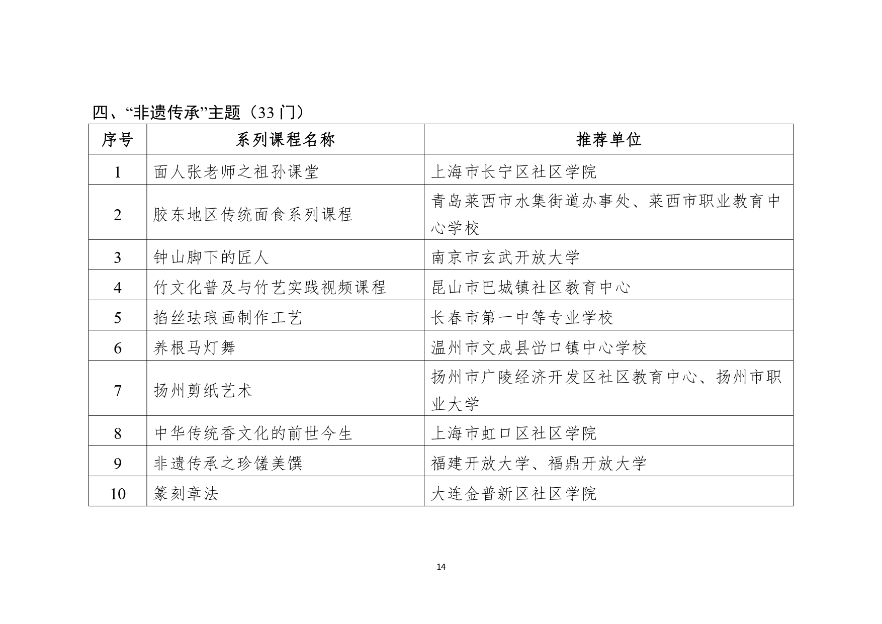 2_page-0014