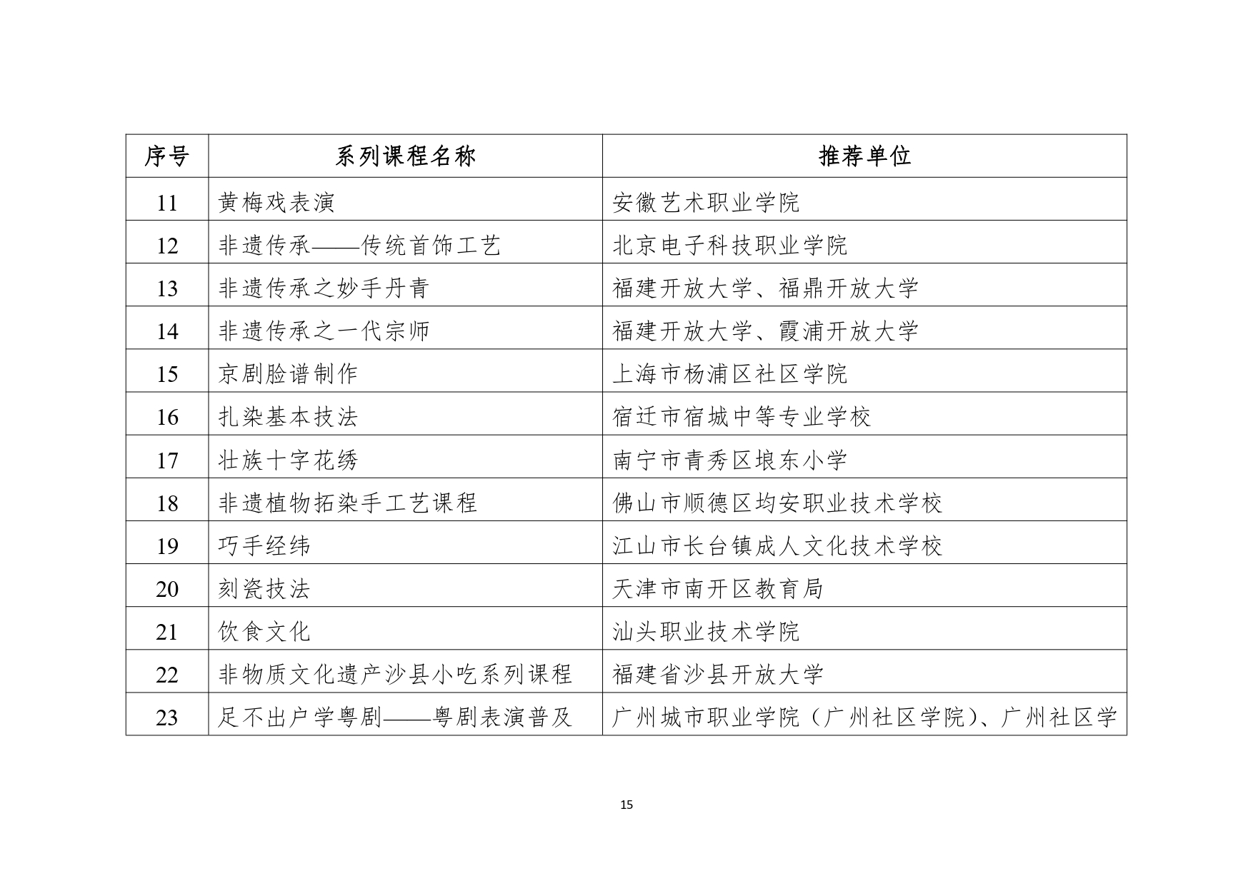 2_page-0015