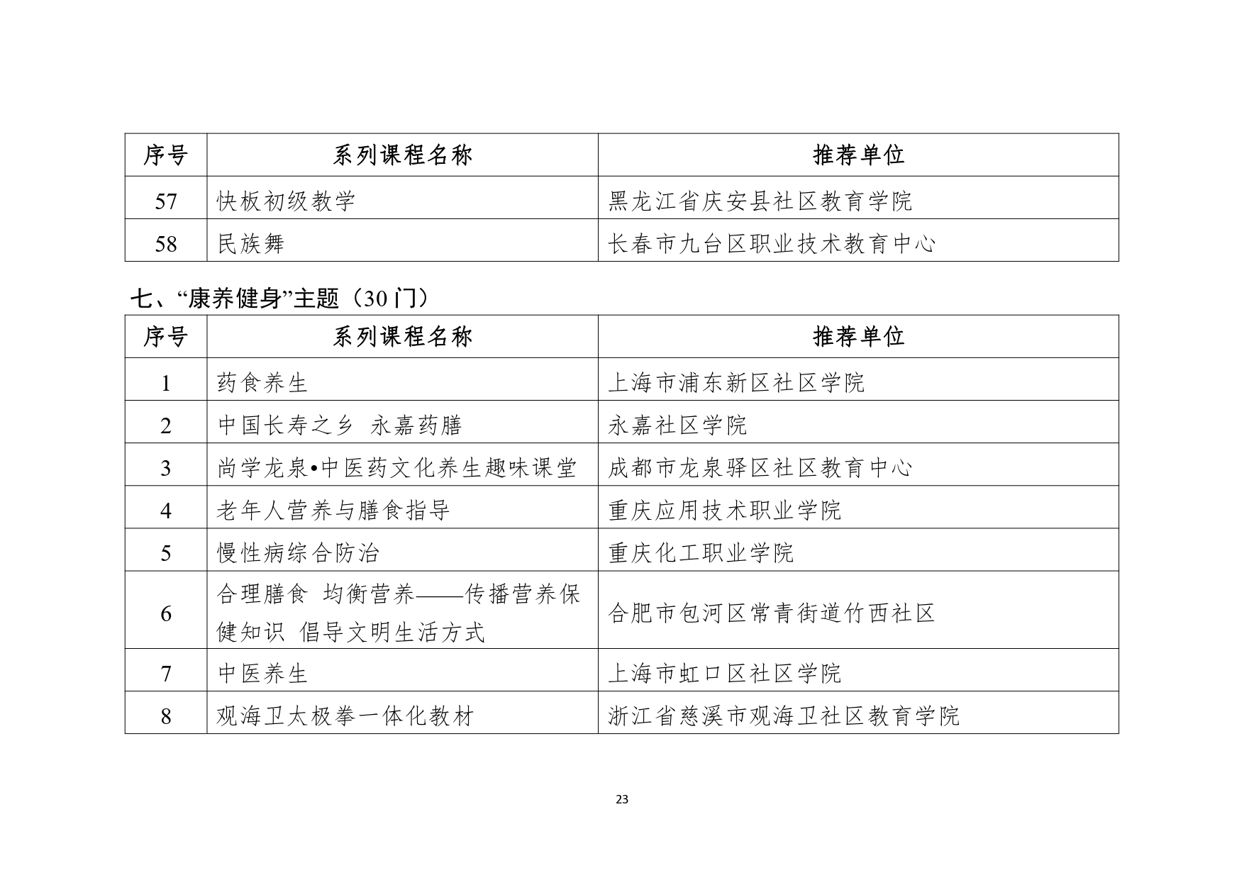 2_page-0023