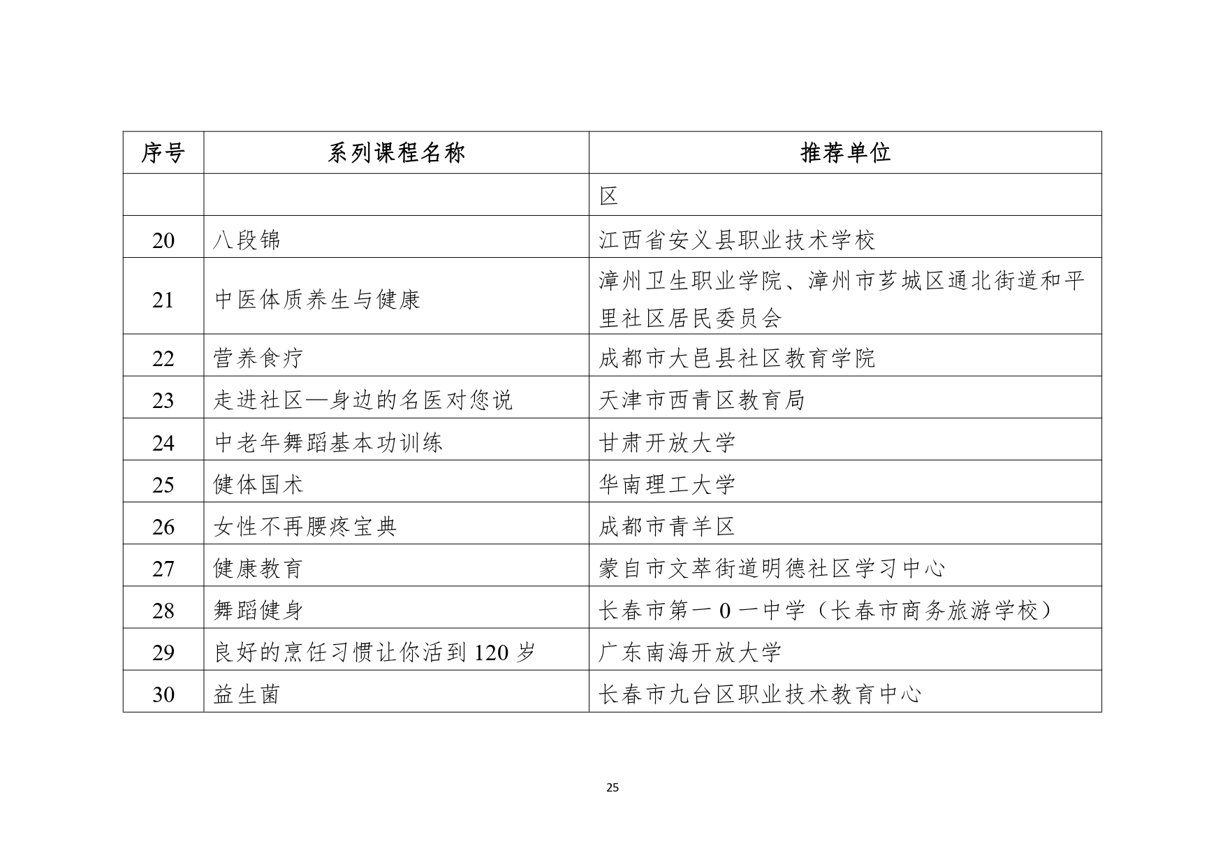 2_page-0025
